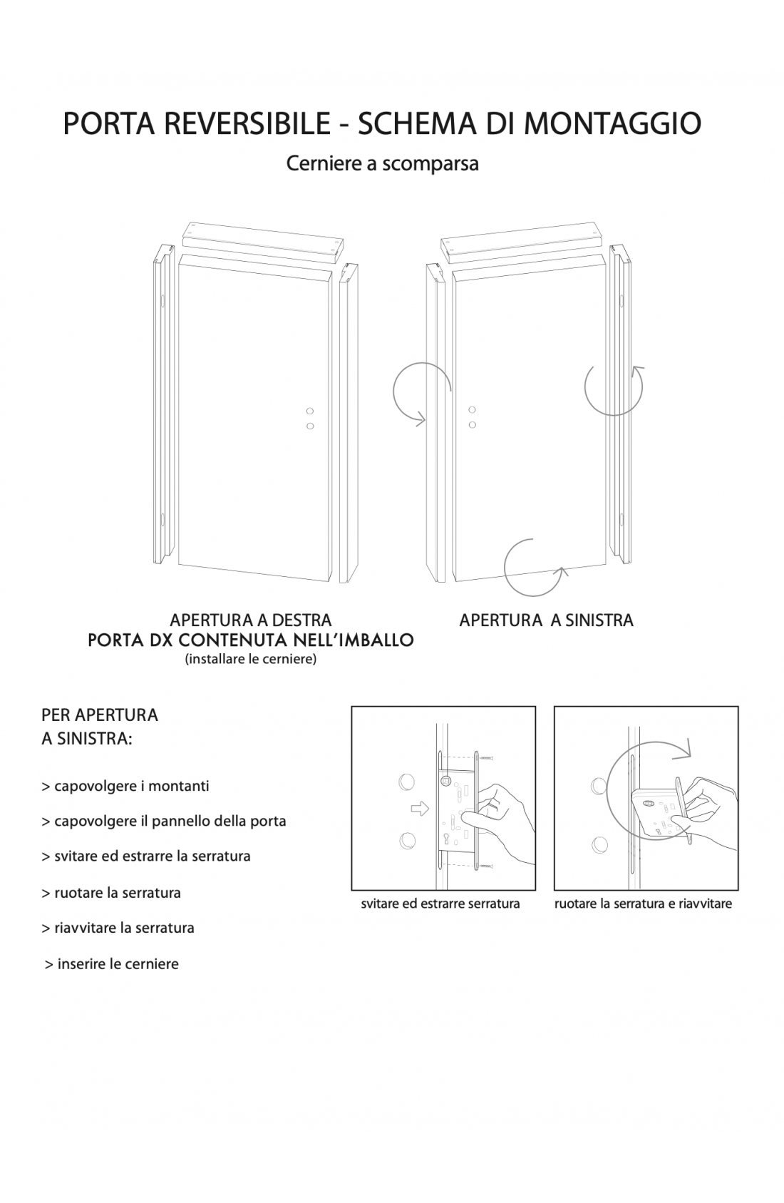 Istruzioni di montaggio porte Revesibili - cerniere a scomparsa e serratura magnetica 